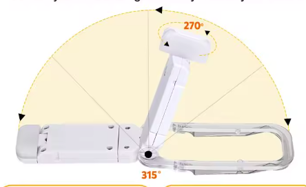 Kitap Okuma Işığı